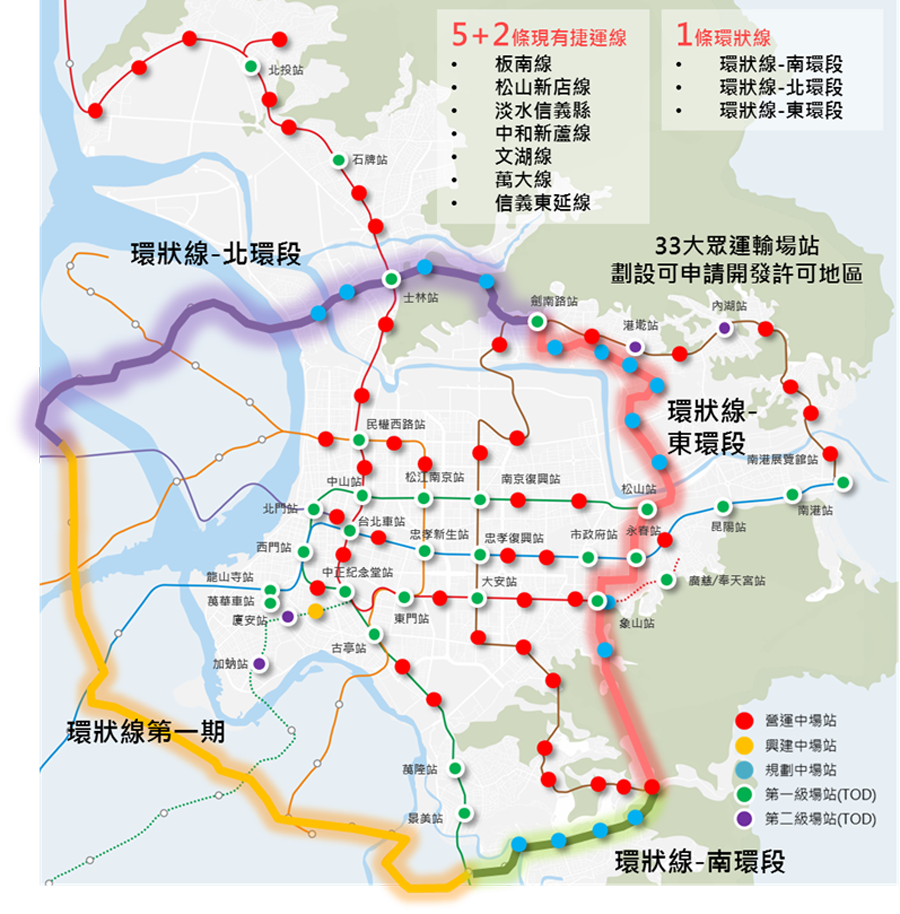 永續城市發展tod計畫打造更高效率的臺北市