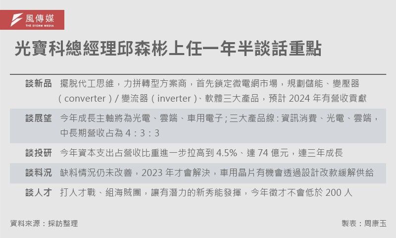 五 人組 制度