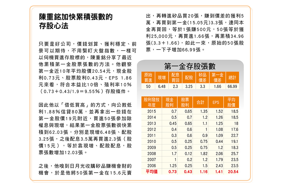 高職老師從買零股起家6年存300張 堅守 30 原則 就靠股兒子滾利