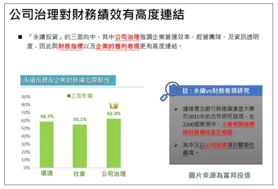 0050太貴買不下手 這檔etf台積電占比達43 7 股價只要30元