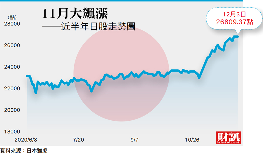 商品分類搜尋- 鴻海釣具企業社